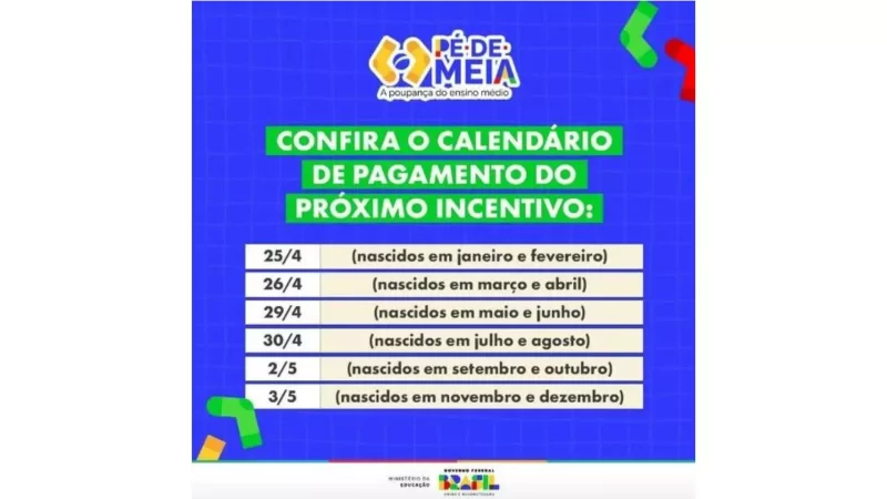 Aberto prazo para pagamento da 2ª parcela do ‘Pé-de-meia’ para estudantes do ensino médio