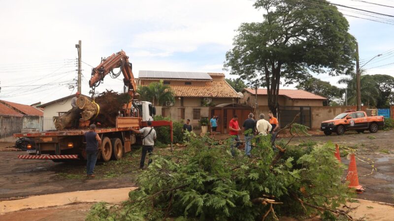 Prefeitura põe equipes nas ruas e mantém alerta pós-temporal